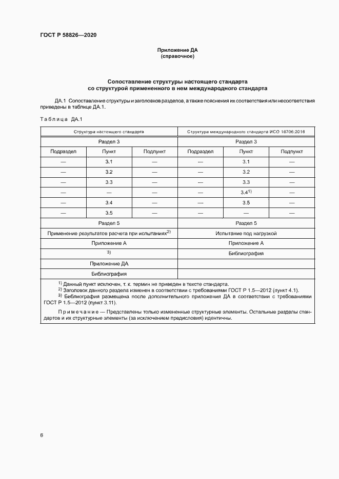 Страница 10 ГОСТ Р 58826-2020
