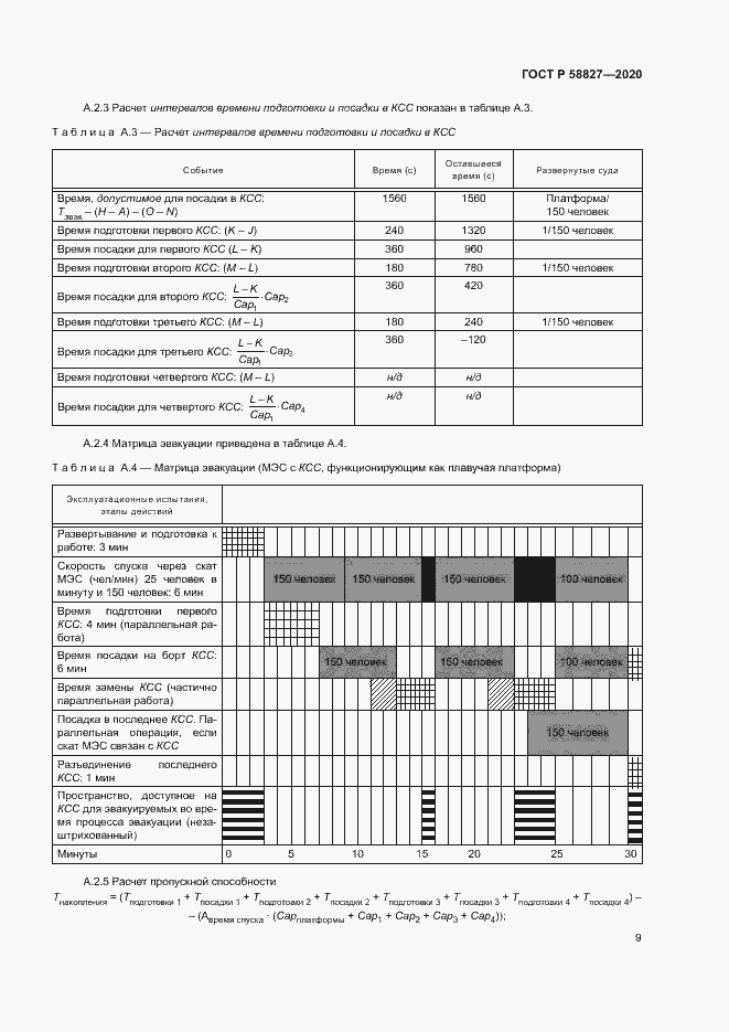 Страница 13 ГОСТ Р 58827-2020