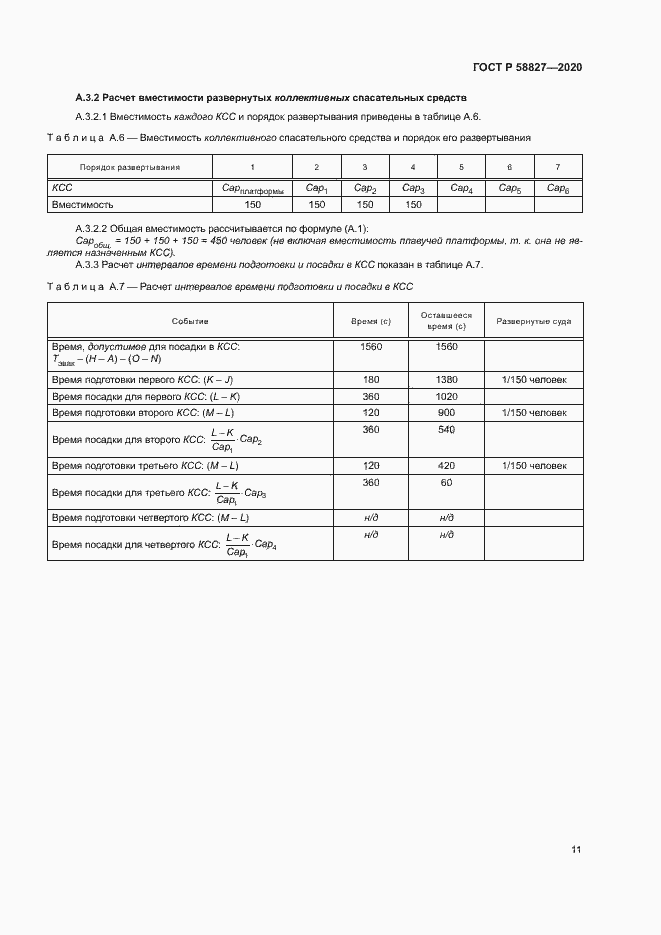 Страница 15 ГОСТ Р 58827-2020