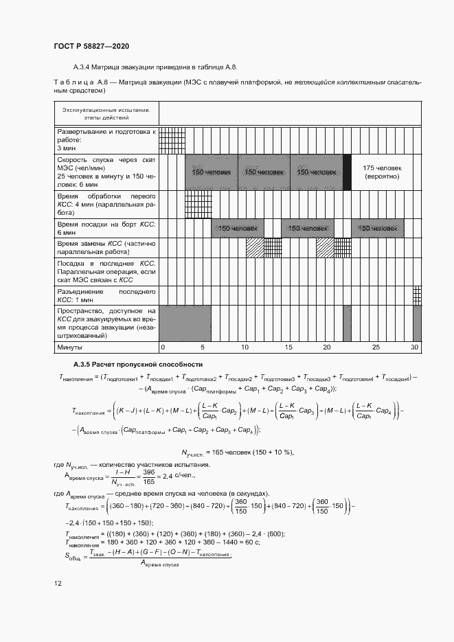 Страница 16 ГОСТ Р 58827-2020