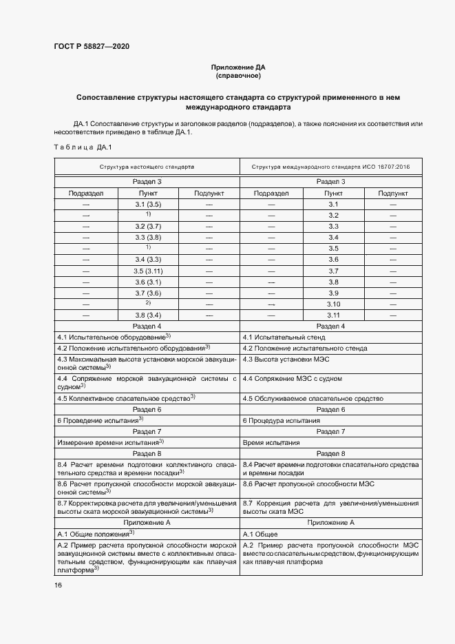 Страница 20 ГОСТ Р 58827-2020