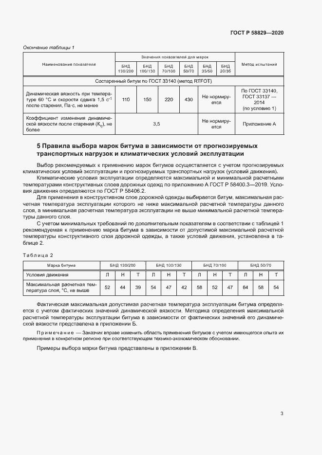 Страница 6 ГОСТ Р 58829-2020