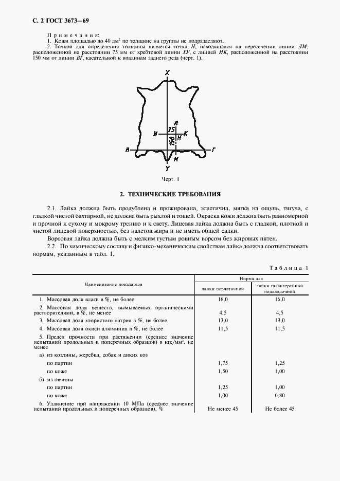 Страница 3 ГОСТ 3673-69