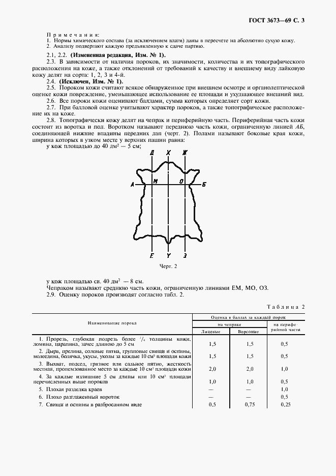 Страница 4 ГОСТ 3673-69