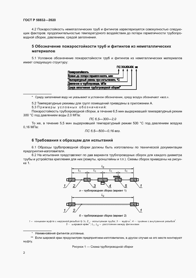 Страница 5 ГОСТ Р 58832-2020