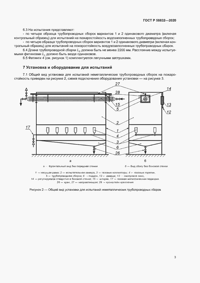 Страница 6 ГОСТ Р 58832-2020
