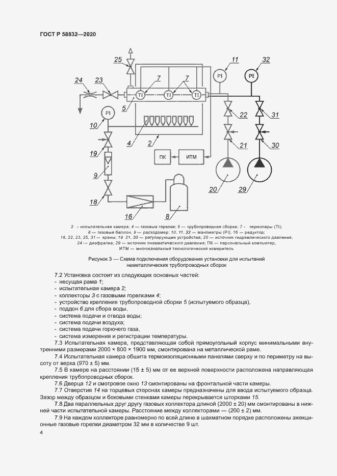 Страница 7 ГОСТ Р 58832-2020