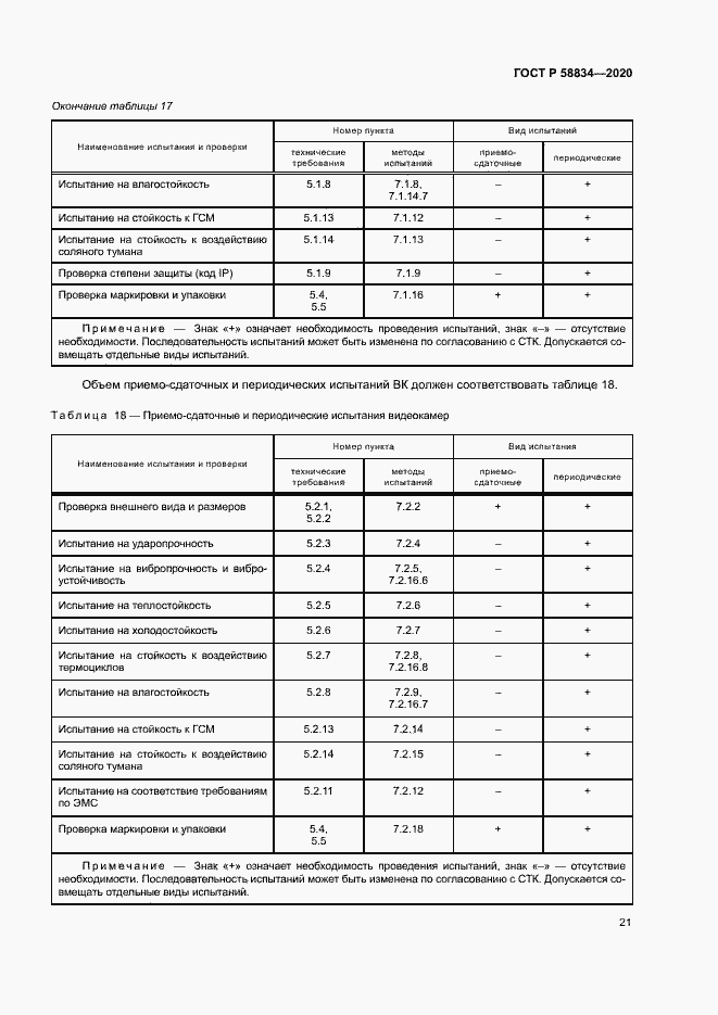 Страница 25 ГОСТ Р 58834-2020