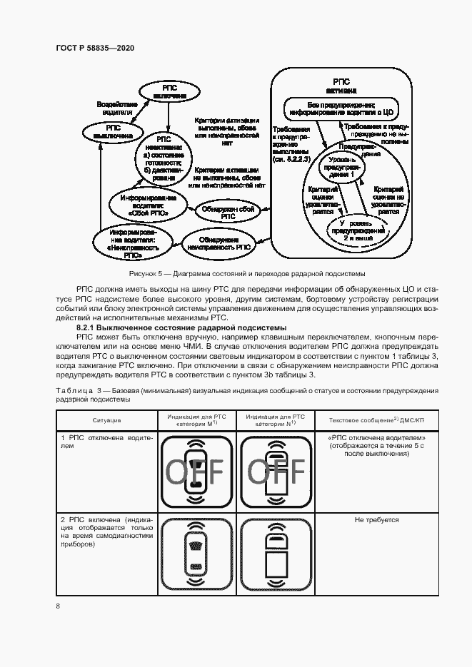 Страница 12 ГОСТ Р 58835-2020
