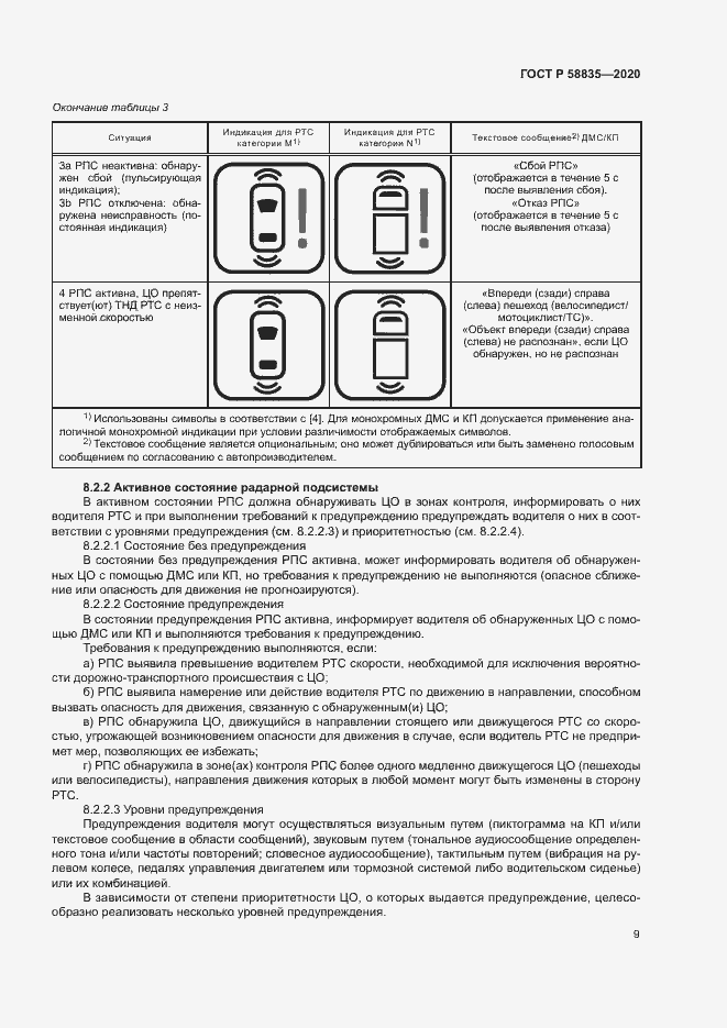 Страница 13 ГОСТ Р 58835-2020