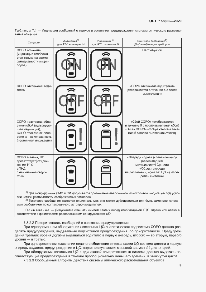 Страница 13 ГОСТ Р 58836-2020