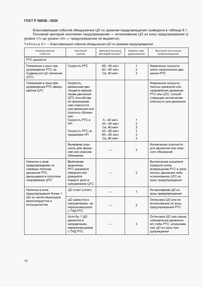Страница 16 ГОСТ Р 58836-2020