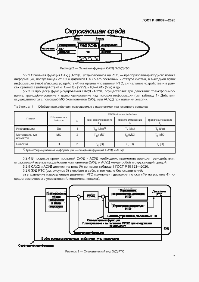 Страница 11 ГОСТ Р 58837-2020