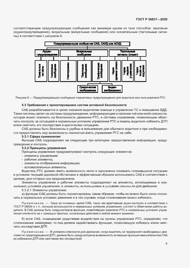 Страница 13 ГОСТ Р 58837-2020
