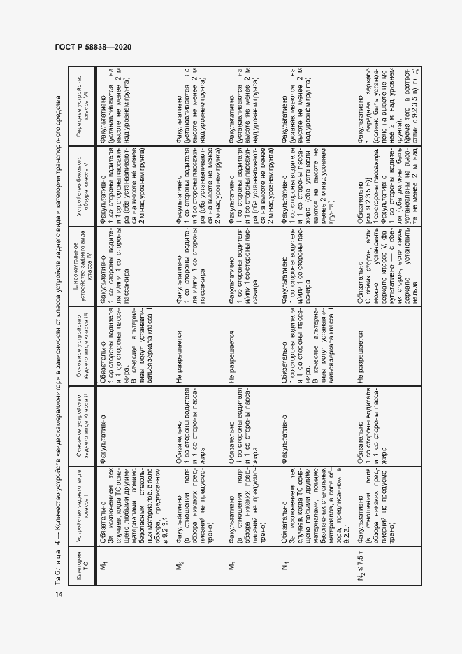 Страница 18 ГОСТ Р 58838-2020