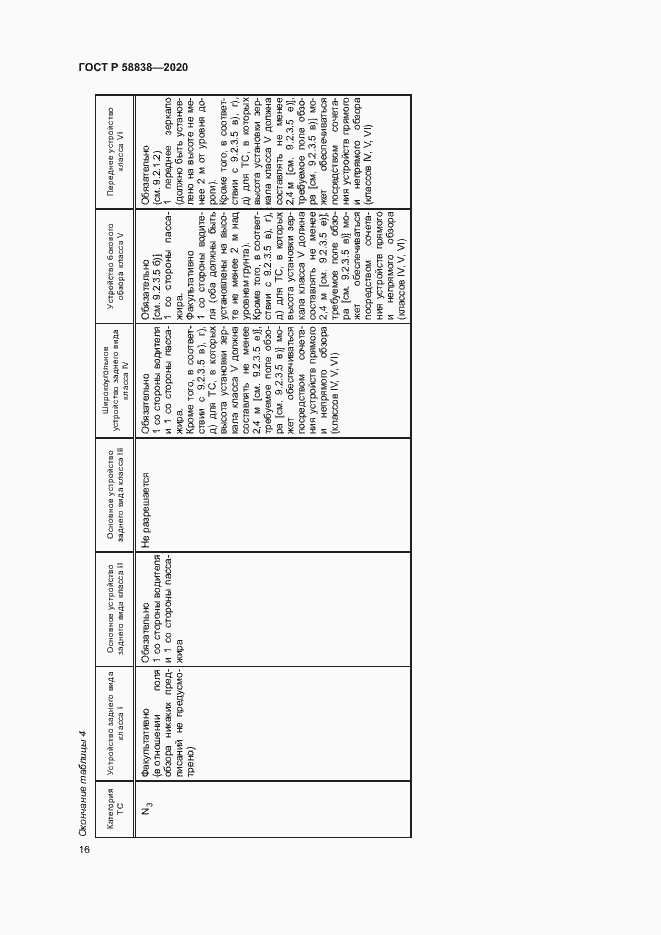 Страница 20 ГОСТ Р 58838-2020