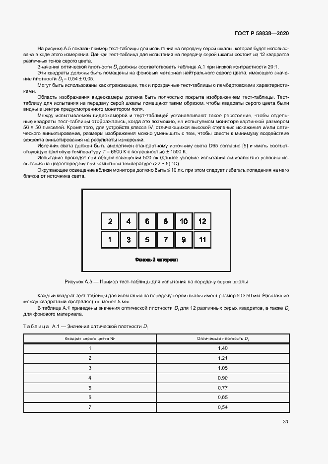 Страница 35 ГОСТ Р 58838-2020
