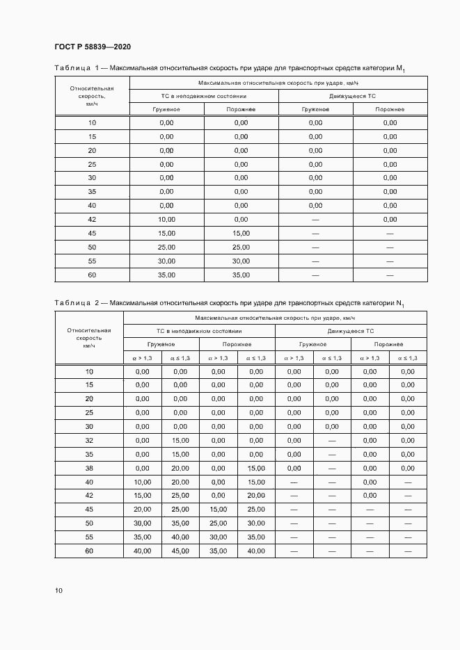 Страница 14 ГОСТ Р 58839-2020