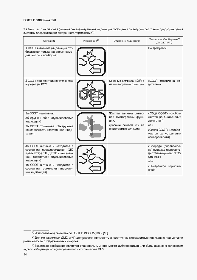 Страница 18 ГОСТ Р 58839-2020