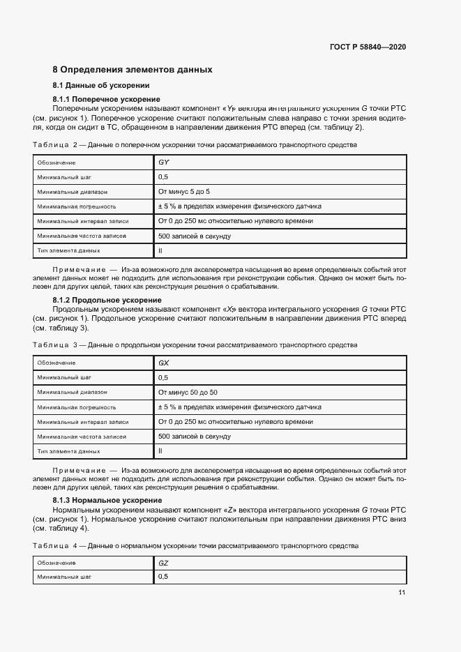 Страница 15 ГОСТ Р 58840-2020