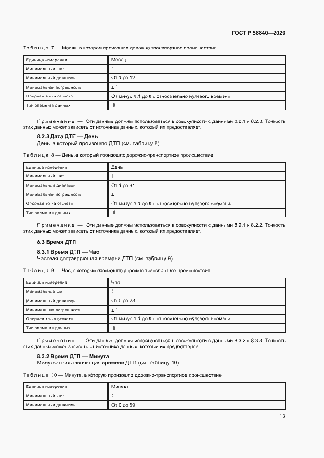 Страница 17 ГОСТ Р 58840-2020