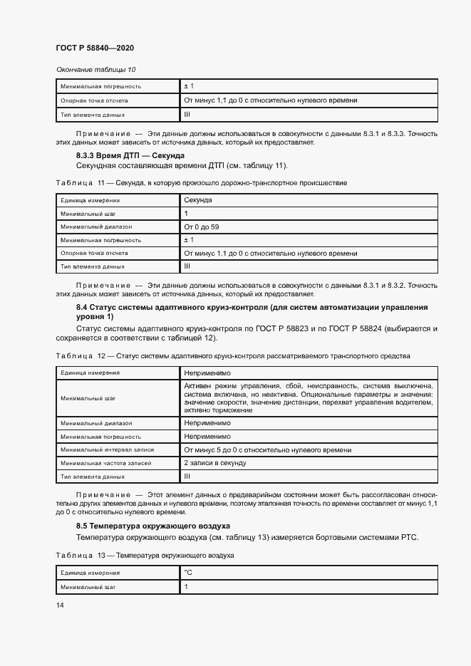 Страница 18 ГОСТ Р 58840-2020