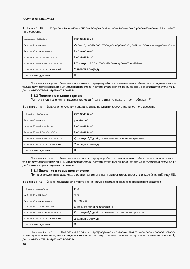 Страница 20 ГОСТ Р 58840-2020