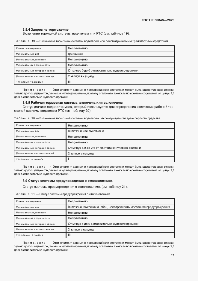 Страница 21 ГОСТ Р 58840-2020