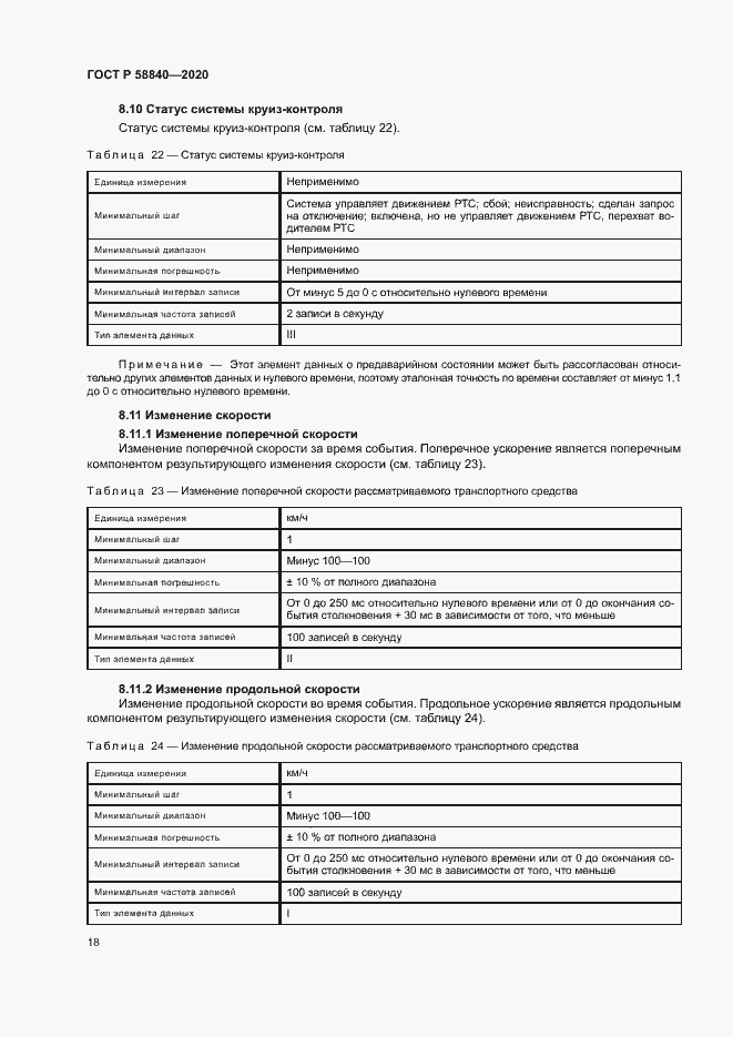 Страница 22 ГОСТ Р 58840-2020