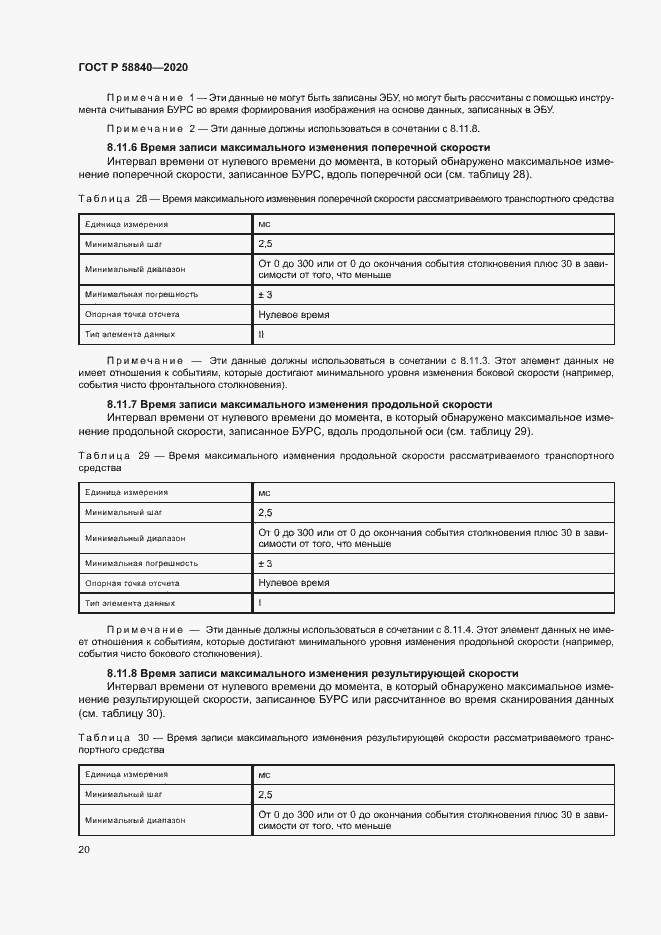 Страница 24 ГОСТ Р 58840-2020