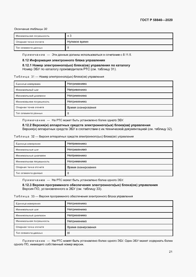 Страница 25 ГОСТ Р 58840-2020