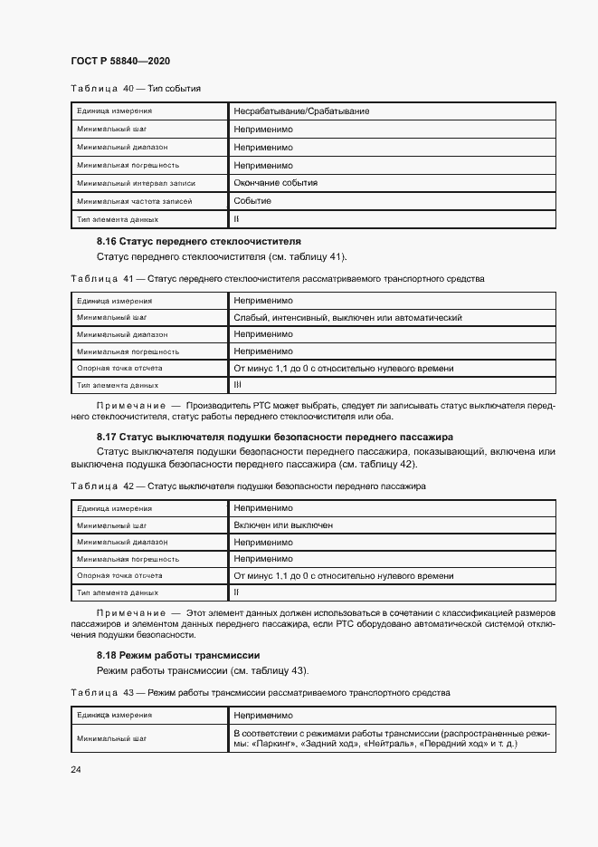 Страница 28 ГОСТ Р 58840-2020