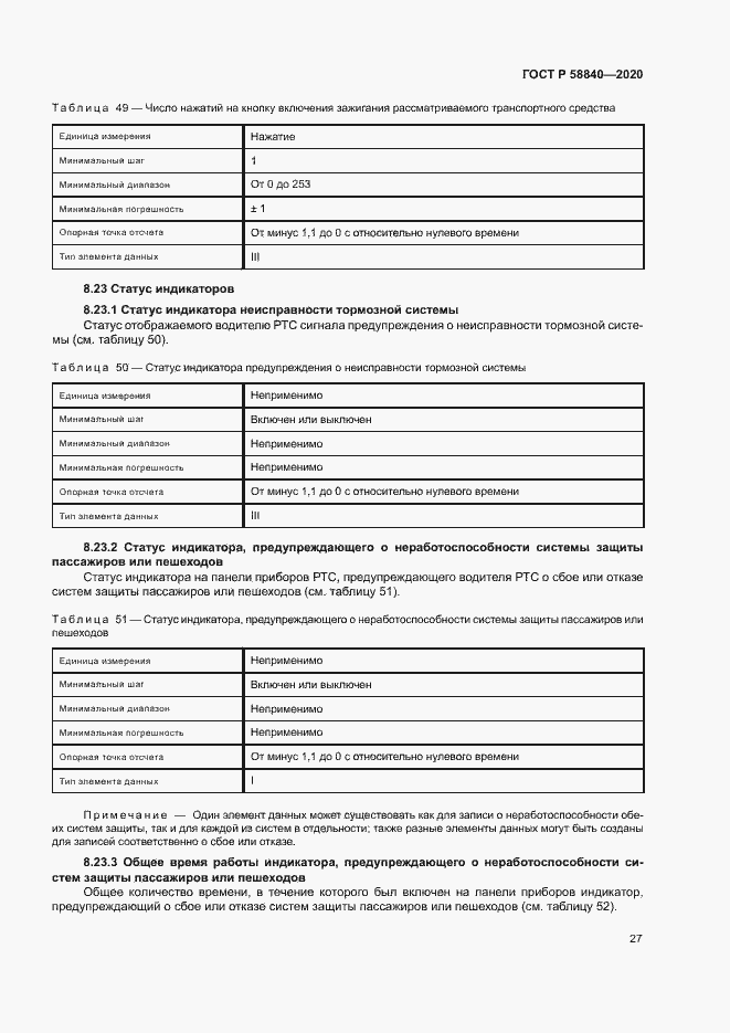 Страница 31 ГОСТ Р 58840-2020