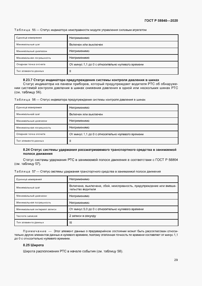 Страница 33 ГОСТ Р 58840-2020