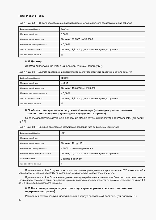 Страница 34 ГОСТ Р 58840-2020