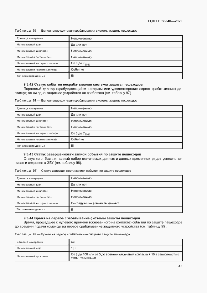Страница 49 ГОСТ Р 58840-2020