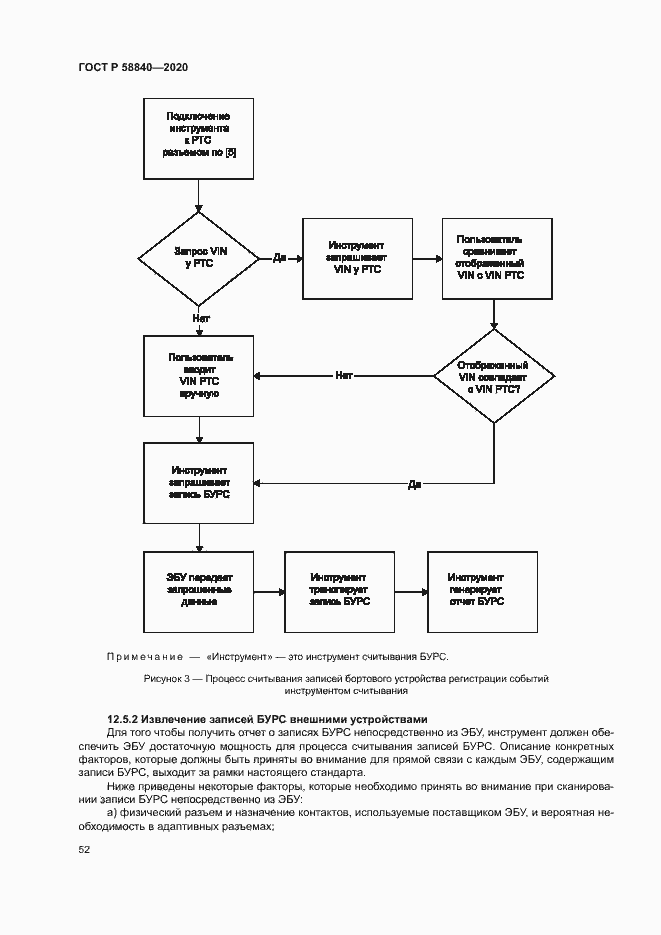Страница 56 ГОСТ Р 58840-2020