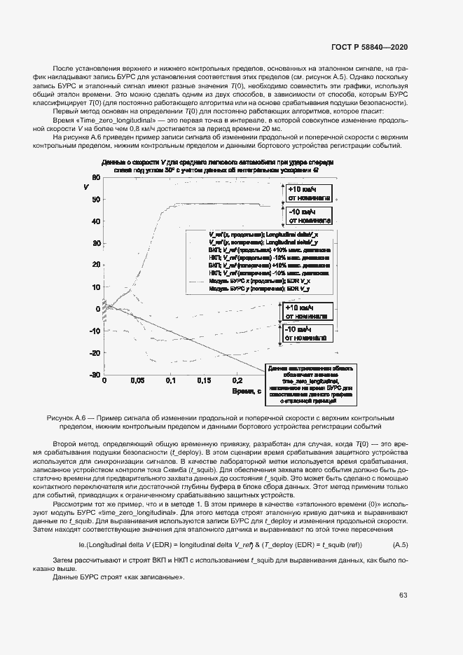 Страница 67 ГОСТ Р 58840-2020
