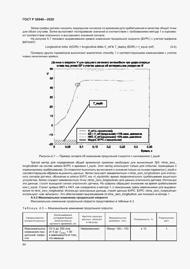 Страница 68 ГОСТ Р 58840-2020