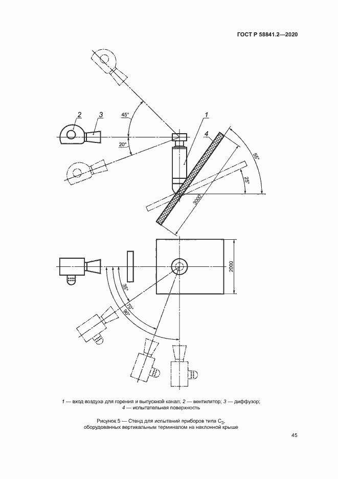 Страница 50 ГОСТ Р 58841.2-2020