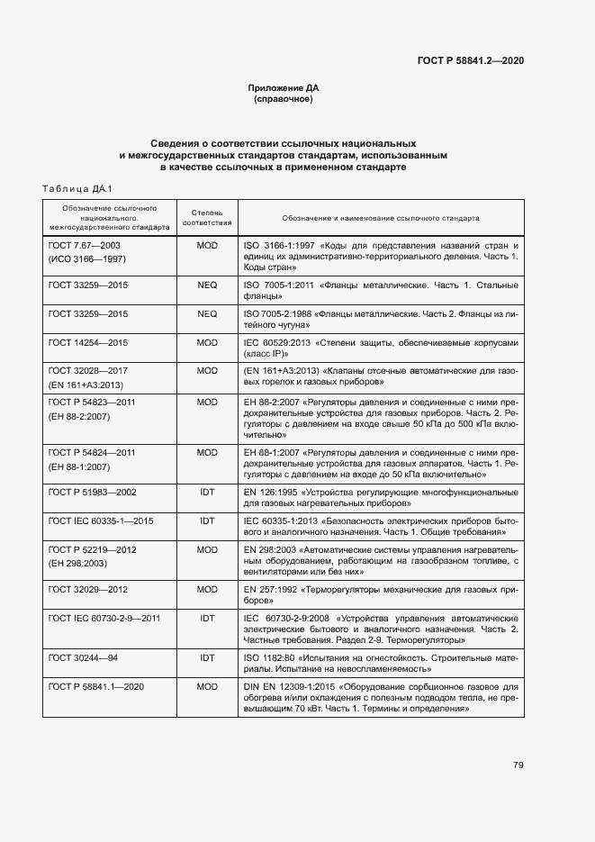 Страница 84 ГОСТ Р 58841.2-2020