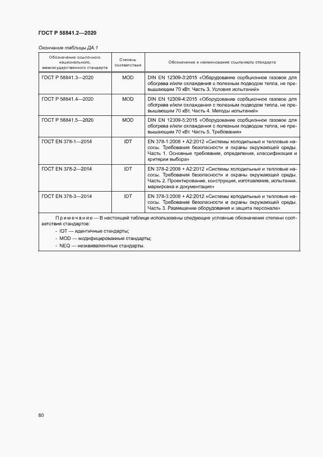 Страница 85 ГОСТ Р 58841.2-2020