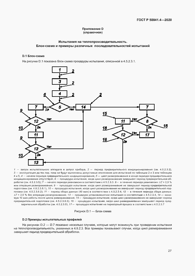 Страница 31 ГОСТ Р 58841.4-2020
