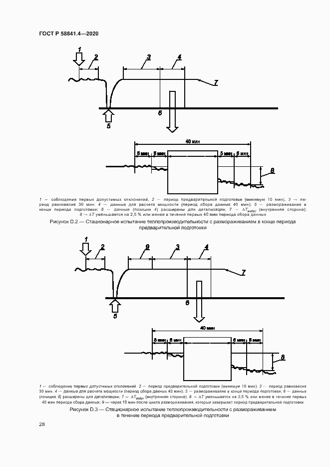 Страница 32 ГОСТ Р 58841.4-2020