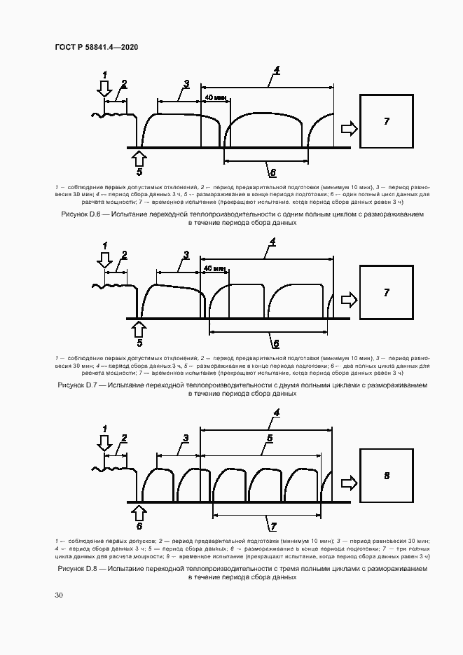Страница 34 ГОСТ Р 58841.4-2020