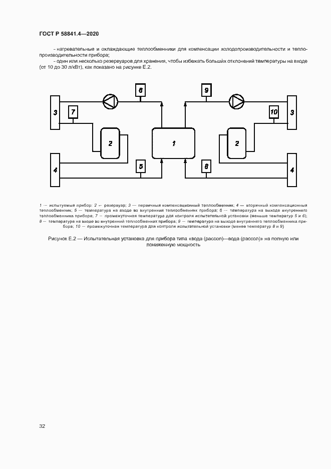 Страница 36 ГОСТ Р 58841.4-2020