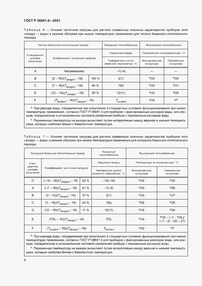 Страница 12 ГОСТ Р 58841.6-2021