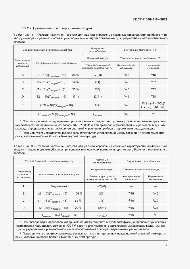 Страница 13 ГОСТ Р 58841.6-2021