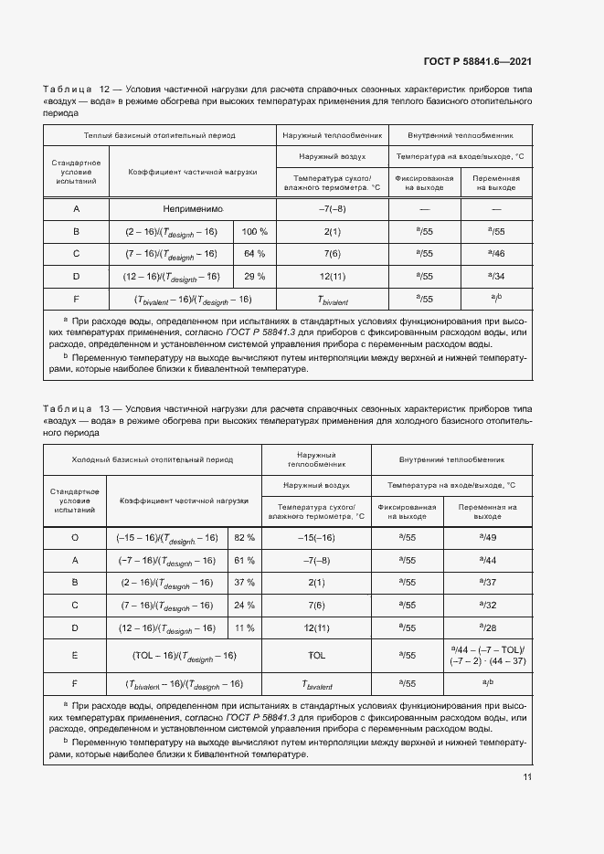Страница 15 ГОСТ Р 58841.6-2021