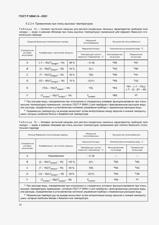 Страница 16 ГОСТ Р 58841.6-2021